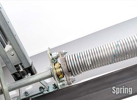 Louisville Garage Door Spring Repair